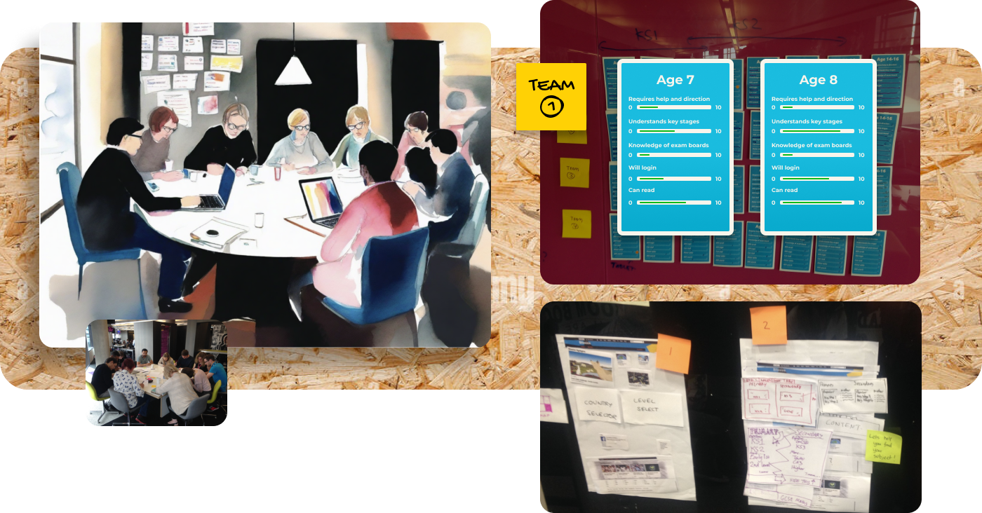 Images of workshops and 2 prototypes