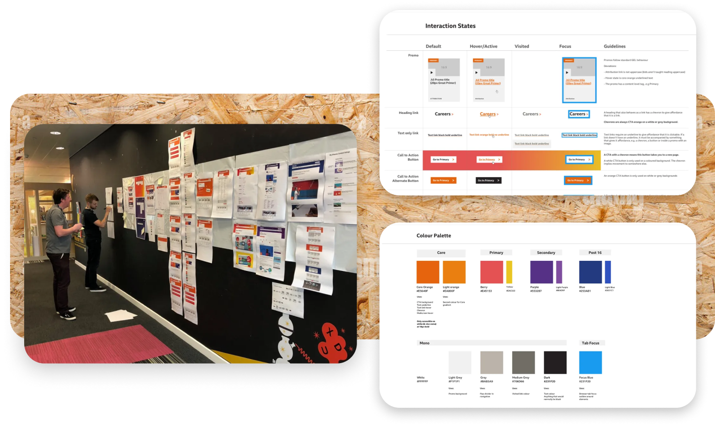Examples of the bitesize design patten library and our team working things out